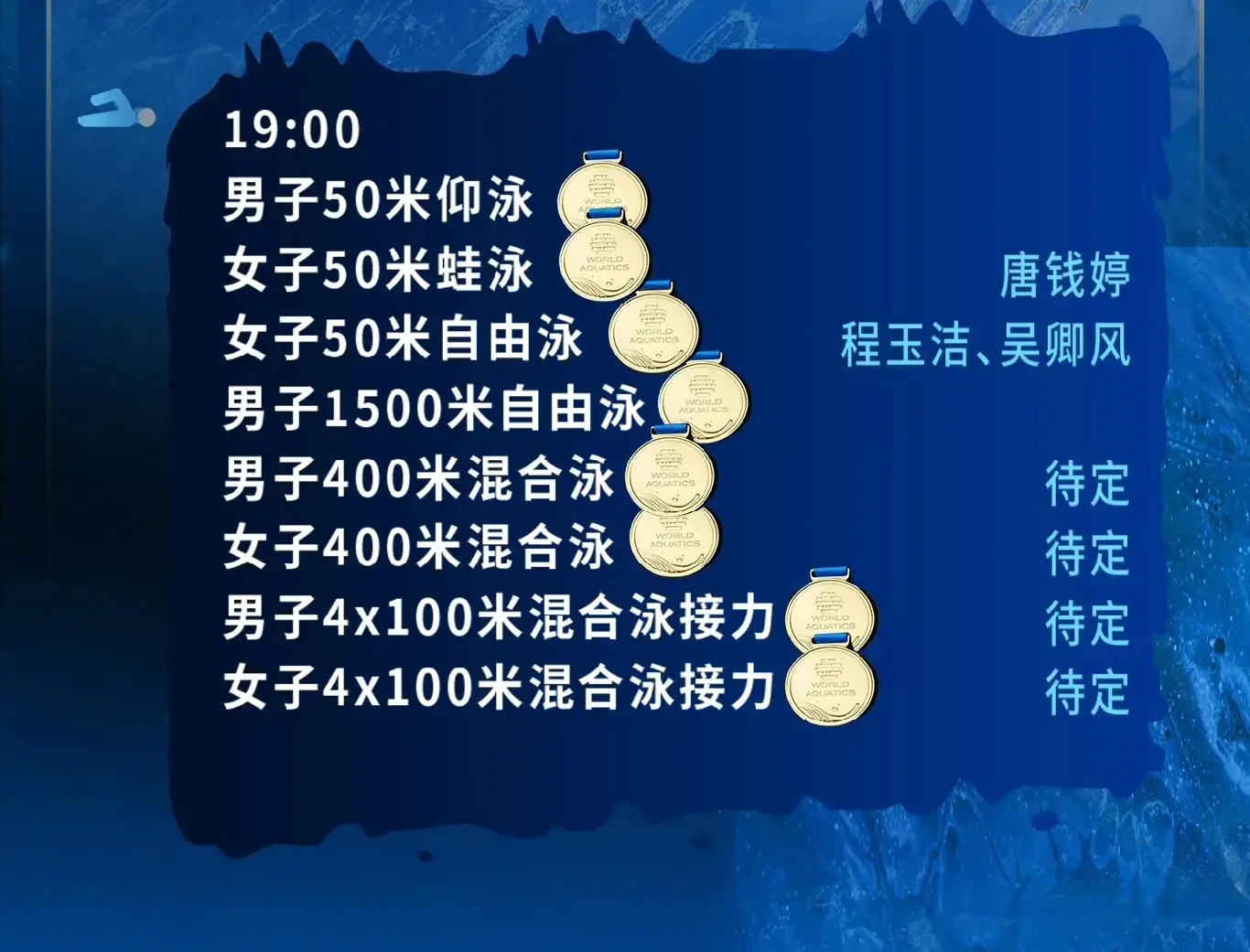 和此前的比, 篮球大队长