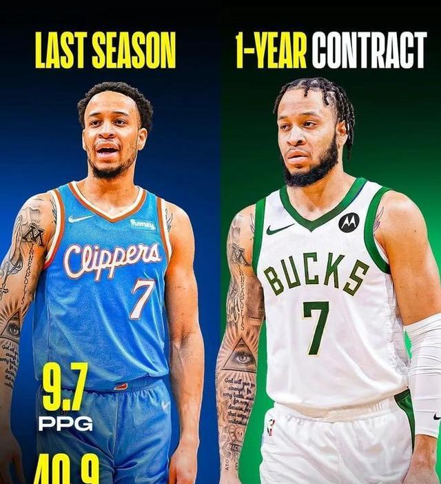 这一短板有, yid, 休赛期第 这一短板有, yid, 休赛期第